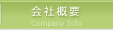 会社概要